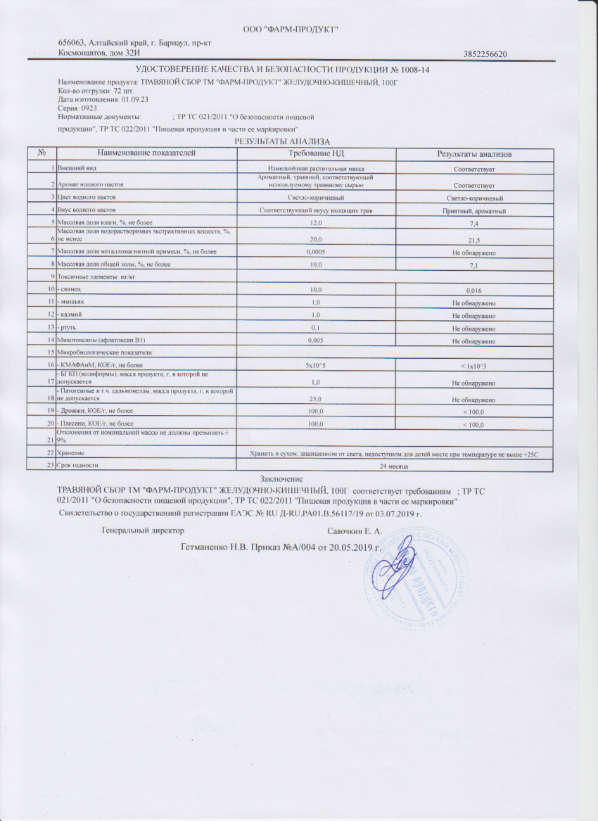 Паспорт №092023